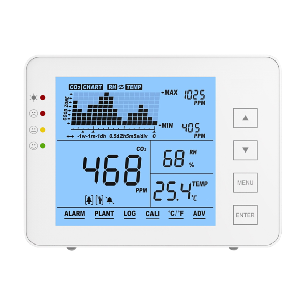 Medidor CO2 Humedad | MT-CO2-1200P - Imagen 5