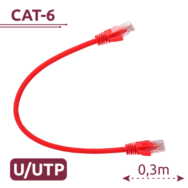 UTP6-H-03R