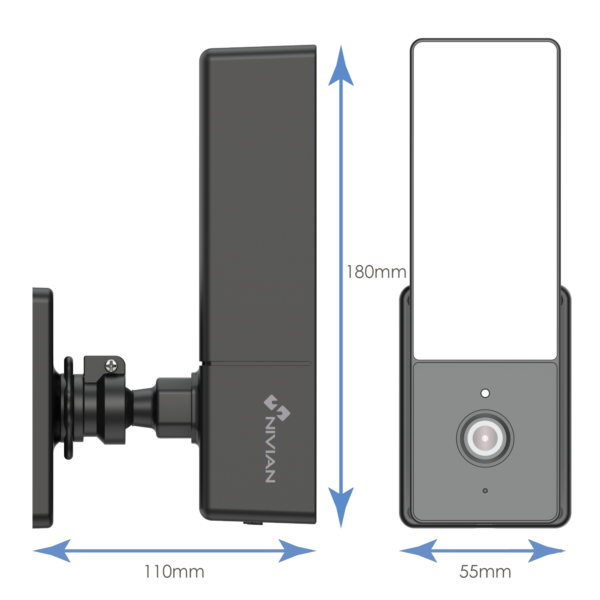 NVS-IPC-L1