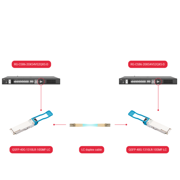 QSFP-40G-1310LR-10SMF-LC