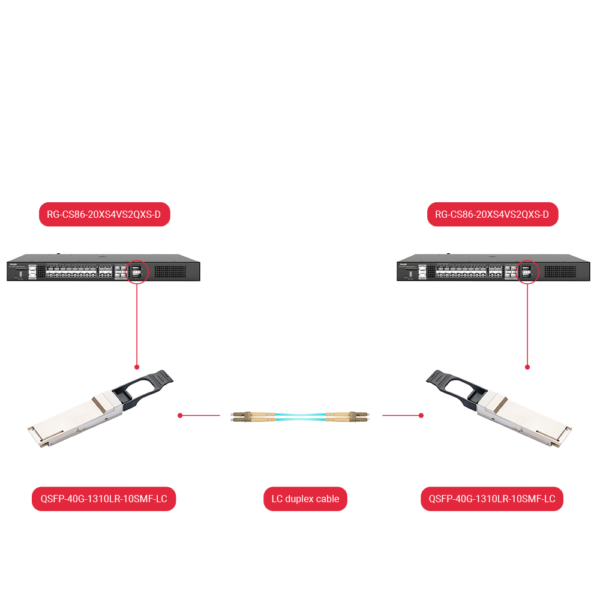 QSFP-40G-850SR-004MMF-LC