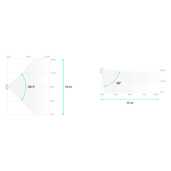 FIBRA-MOTIONPROTECT-W