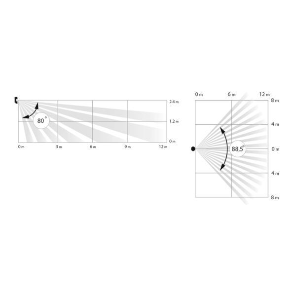 FIBRA-MOTIONCAM-W