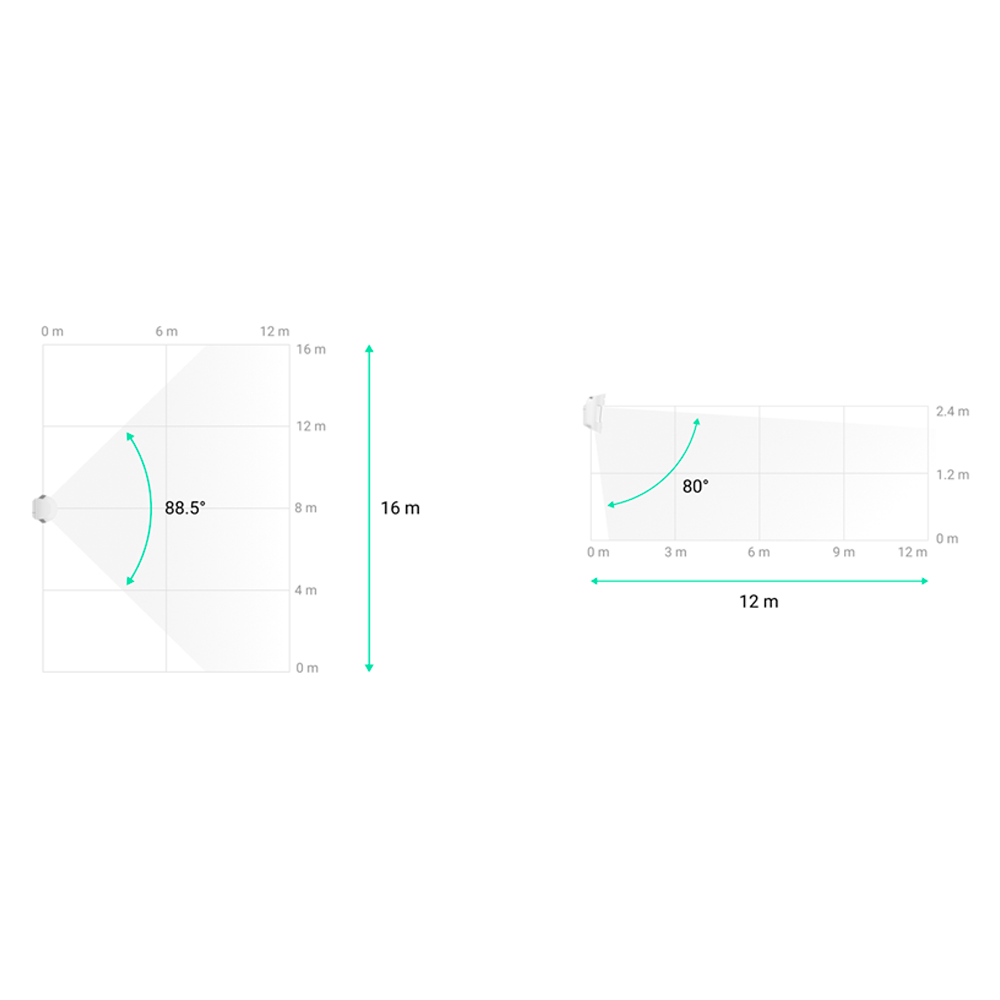 FIBRA-COMBIPROTECT-B